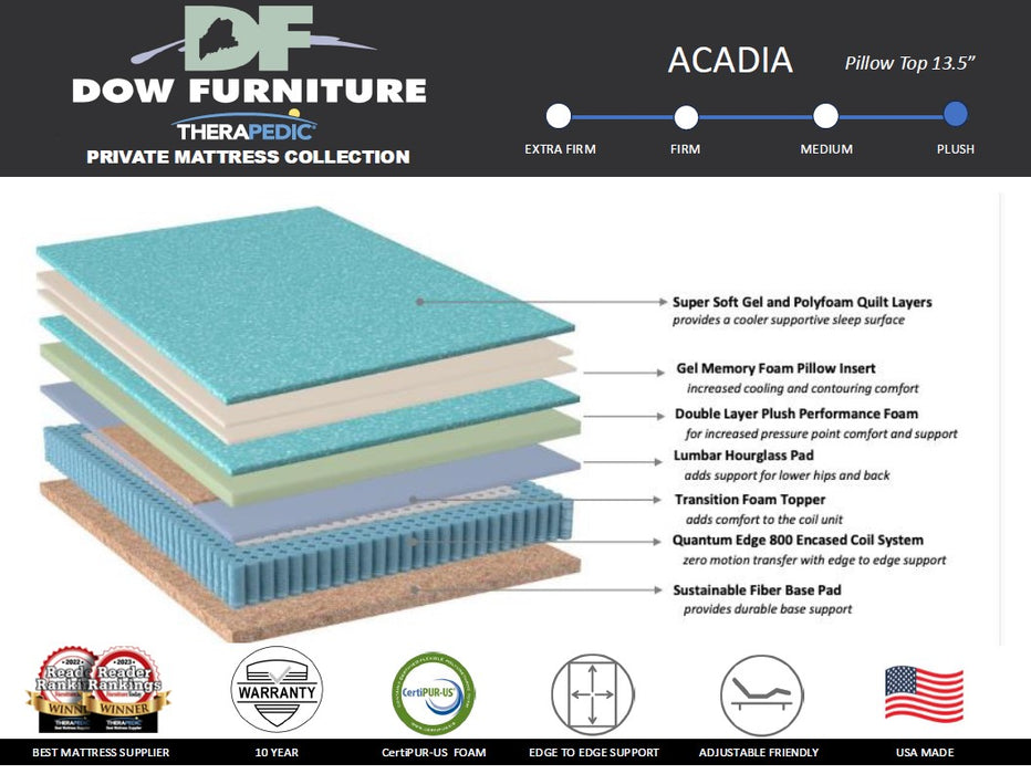 Acadia Pillow-Top - Dow Furniture (ME)