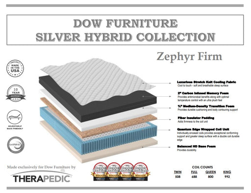 Zephyr Firm Hybrid - Dow Furniture (ME)
