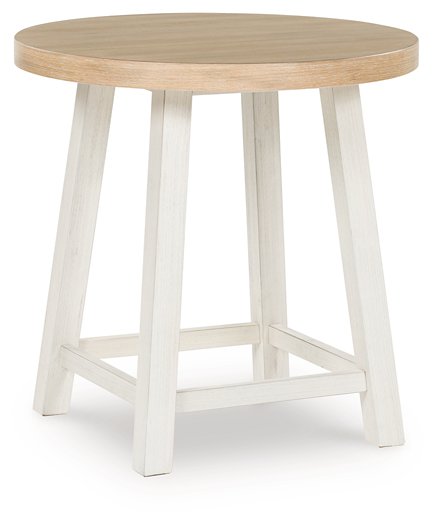 Fawndell Table (Set of 3) - Dow Furniture (ME)