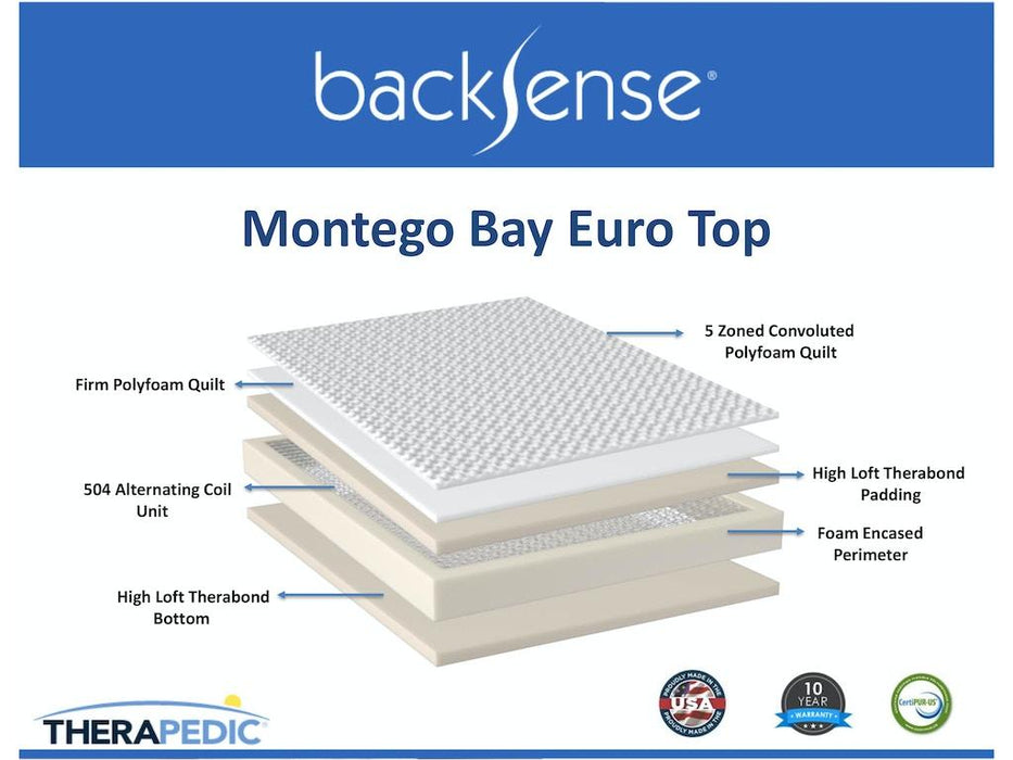 Montego Bay Euro Top Mattress